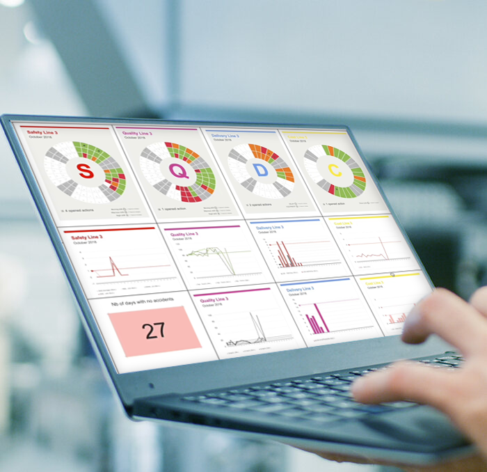 Management-System-Daily-Management