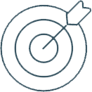 KPIS KPIS