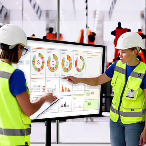 Digital SQDC Board Benefits