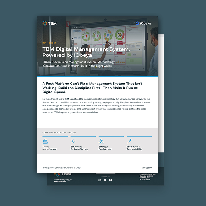 TBM Digital Management System